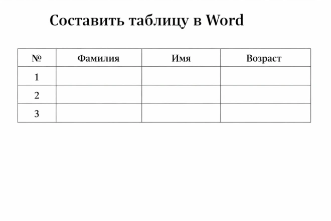 Составить таблицу в Word